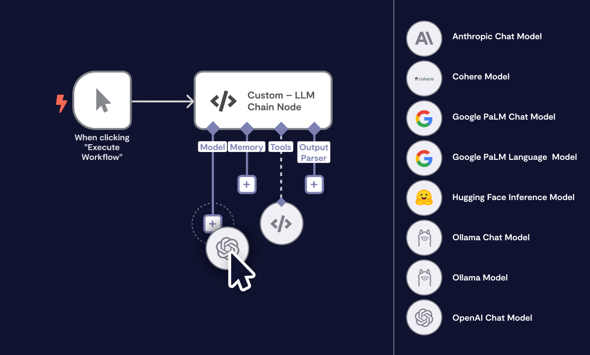 Data Analysis & Prediction Assistant